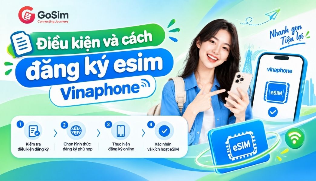 điều kiện và đăng ký esim vinaphone - gosim