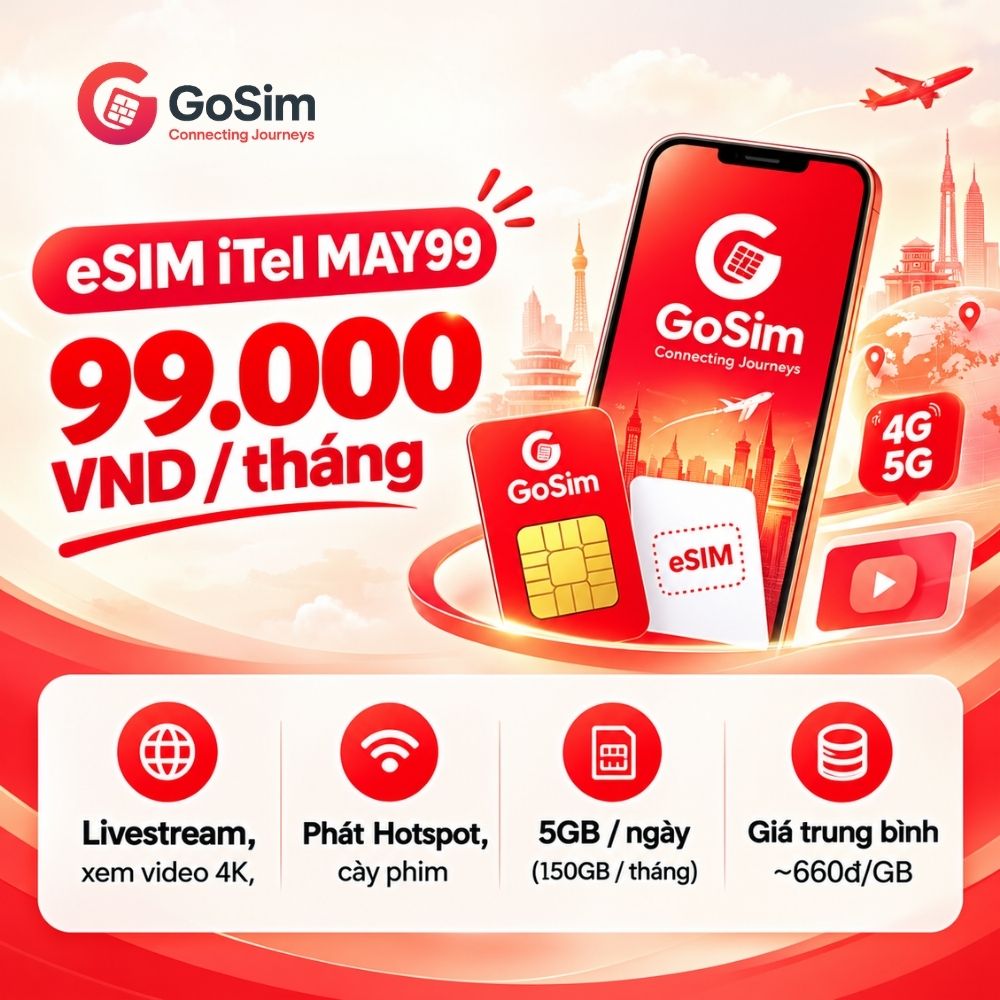 So Sánh ESIM ITel MAY89 Và MAY99 gosim