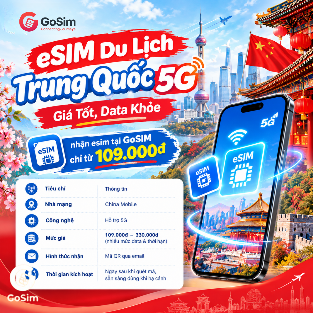 mua esim du lịch trung quốc